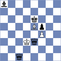 Sydoryka - Gazineu Neto (chess.com INT, 2025)