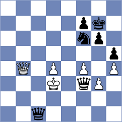 Arsath - Seiler (lichess.org INT, 2022)