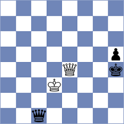Li - Muhammad Daniel (chess.com INT, 2025)