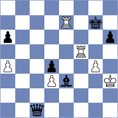 Asish Panda - Akhayan (chess.com INT, 2023)