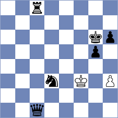 Koepke - Bauer (chess.com INT, 2025)