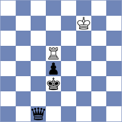 Makaraci - Stevik (chess.com INT, 2025)