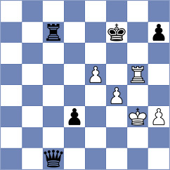 Samaganova - Rakshitta (chess.com INT, 2024)