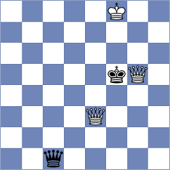 Ahn - Fernandez Guillen (chess.com INT, 2022)
