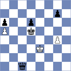 Goltseva - Priyanka (FIDE Online Arena INT, 2024)