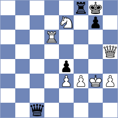 Zierk - Erigaisi (Chess.com INT, 2020)