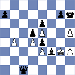 Kriti - Xie (chess.com INT, 2024)