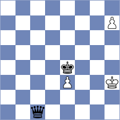 Daneshvar - Dubov (chess.com INT, 2023)