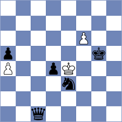 Grigoryan - Correa (Chess.com INT, 2021)