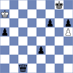 Germanovs - Terlouw (chess.com INT, 2024)
