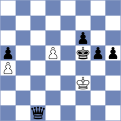 Al Marzouqi - Pinheiro (chess.com INT, 2023)