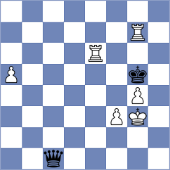 Rustemov - Khruschiov (chess.com INT, 2024)