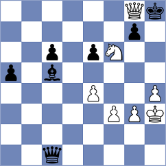 Shevchenko - Troltenier (chess.com INT, 2025)