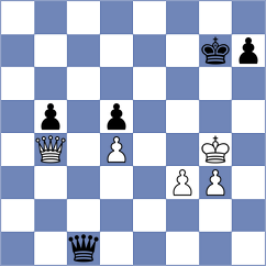 Hansch - Tsereteli (Chess.com INT, 2020)