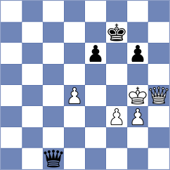Roberson - Lopez del Alamo (chess.com INT, 2024)
