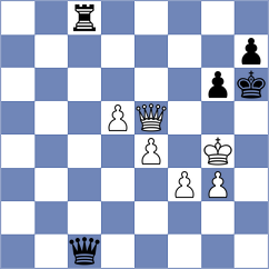 Mayta Aiza - Miserendino (chess.com INT, 2025)