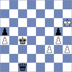 Riabinova - Polosin (Cheliabinsk, 2010)