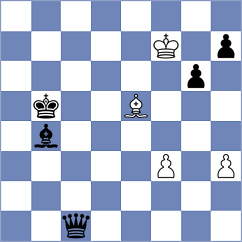 Valgmae - Sharapov (chess.com INT, 2024)