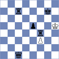 Iskusnyh - Manelyuk (chess.com INT, 2024)