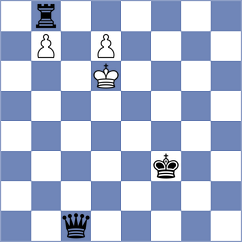 Viskelis - Manukian (chess.com INT, 2025)