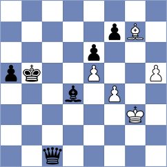 Kozelov - Kozlov (chess.com INT, 2022)
