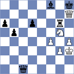 Skuhala - Gaboyan (Chess.com INT, 2020)