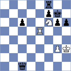 Piorun - Zhigalko (chess.com INT, 2025)