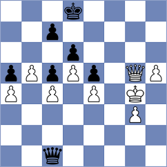 Shimelkov - Janaszak (Chess.com INT, 2021)