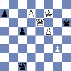 Yu - Xu (Shaoxing CHN, 2025)