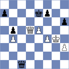 Sviridova - Hernandez Bonilla (Chess.com INT, 2021)