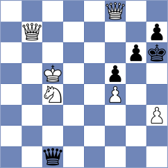 Munoz - Martinez Porras (Guatemala City, 2001)