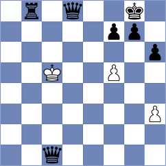 Deeke - Demyan (Lichess.org INT, 2020)