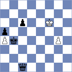 Lianes Garcia - Theodorou (chess.com INT, 2025)