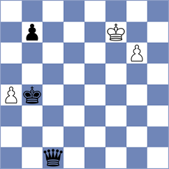 Piotrowski - Chan (Chess.com INT, 2020)