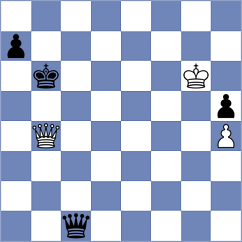 Zhu - Muhsin (Turin, 2006)