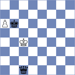Ceres - Belous (chess.com INT, 2022)