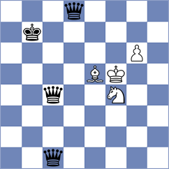 Golubka - Andreikin (chess.com INT, 2021)