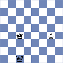 Nugumanov - Hoang Thi Bao Tram (chess.com INT, 2023)