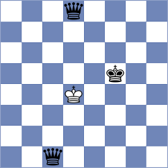 Radhakrishnan - Stoica (chess.com INT, 2024)