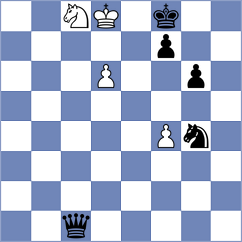Feiguelman - Sarto Ramos (Calvia, 2005)