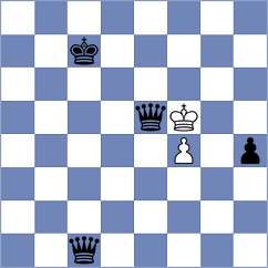 Garcia - Vykouk (chess.com INT, 2025)