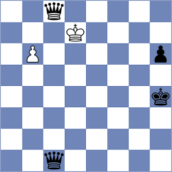 Lakshminarayanan - Dennis (Chess.com INT, 2021)