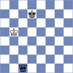 Novak - Moroder (Kleve, 2001)