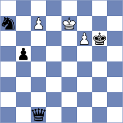 Gruber - Janzen (Sparow, 2002)