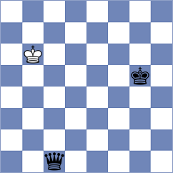 Szulejko - Michna (Mazowsze, 2009)