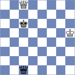 Mohamed - Bowden (chess.com INT, 2023)