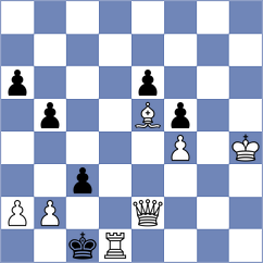 Fier - Grabinsky (Chess.com INT, 2020)