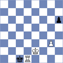 Chabris - Vovk (Chess.com INT, 2019)