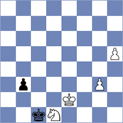 Golizadeh - Garagulya (chess.com INT, 2021)