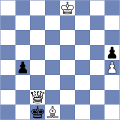 Ivashentseva - Tursunalieva (chess.com INT, 2025)